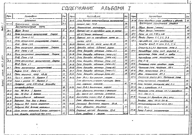 Состав фльбома. Типовой проект 407-3-267Альбом 1 Пояснительная записка и чертежи