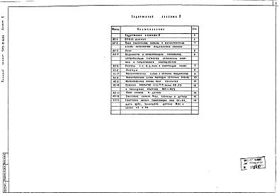 Состав фльбома. Типовой проект 503-2-10.84Альбом 2 Архитектурно-строительная часть