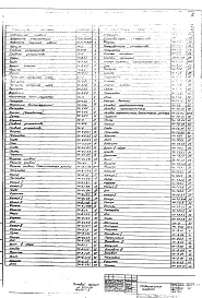 Состав фльбома. Типовой проект 503-191Альбом 2 Нестандартизированное оборудование