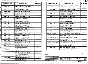 Состав фльбома. Типовой проект 602-92.87Альбом 2 Архитектурно-строительные решения. Часть 3 - Чертежи заводского изготовления. Книга 1