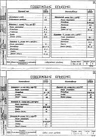 Состав фльбома. Типовой проект 704-1-42Альбом 2 Стальные конструкции.Рабочие чертежи (по каждому проекту в отдельности).