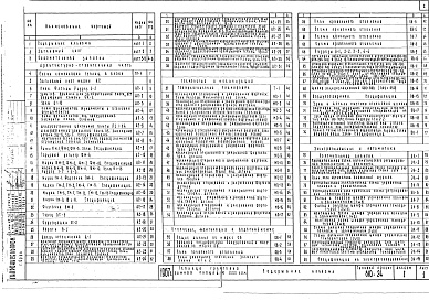 Состав фльбома. Типовой проект 810-24Альбом 1 Архитектурно-строительная, сантехническая, технологическая и электротехническая части