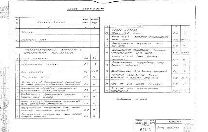 Состав фльбома. Типовой проект 903-1-1Альбом 2 Теплотехнический контроль и автоматическое регулирование. Электротехническая часть. Санитарно-техническая часть