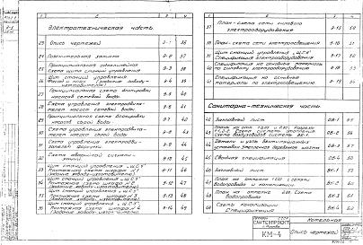 Состав фльбома. Типовой проект 903-1-1Альбом 2 Теплотехнический контроль и автоматическое регулирование. Электротехническая часть. Санитарно-техническая часть