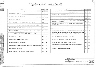 Состав фльбома. Типовой проект 903-1-1Альбом 3 Архитектурно-строительная часть