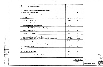 Состав фльбома. Типовой проект 903-1-66Альбом 2 Тепломеханическая, архитектурно-строительная, сантехническая, электрическая части