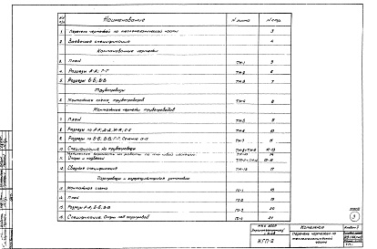 Состав фльбома. Типовой проект 903-1-66Альбом 2 Тепломеханическая, архитектурно-строительная, сантехническая, электрическая части