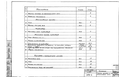 Состав фльбома. Типовой проект 903-1-67Альбом 2 Тепломеханическая, архитектурно-строительная, сантехническая, электрическая части