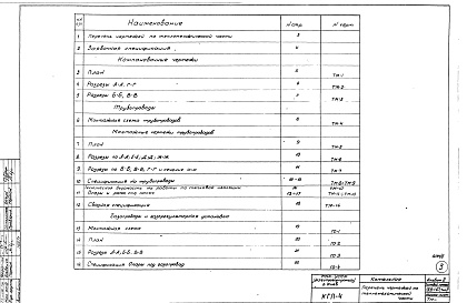 Состав фльбома. Типовой проект 903-1-67Альбом 2 Тепломеханическая, архитектурно-строительная, сантехническая, электрическая части