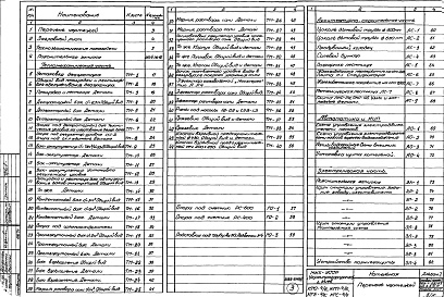 Состав фльбома. Типовой проект 903-1-69Альбом 1 Пояснительная записка и общие чертежи