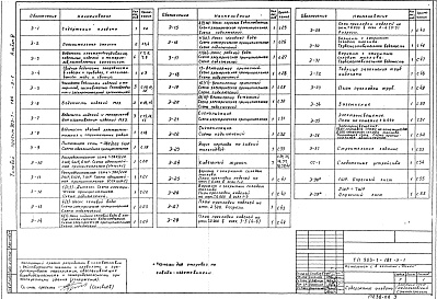 Состав фльбома. Типовой проект 903-1-185Альбом 6 Электротехническая часть.