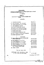 Состав фльбома. Типовой проект II-18-01/12Часть 1-0 Раздел 1 Архитектурно-строительные чертежи подземной части здания (3 редакция)