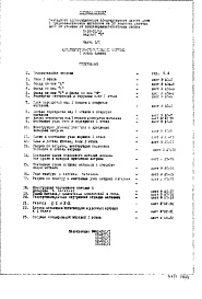 Состав фльбома. Типовой проект II-18-31/МИЧасть 1-1 Архитектурно-строительные чертежи 1-го этажа здания. Вариант "Б" 