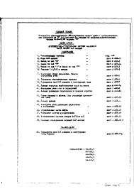 Состав фльбома. Типовой проект II-18-31/МИЧасть 1-2-9 Архитектурно-строительные чертежи надземной части здания. Вариант "Б"