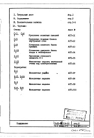 Состав фльбома. Типовой проект II-68-01/14-83Часть 1 Раздел 2/0 Архитектурно-строительные чертежи узлов и деталей подземной части здания