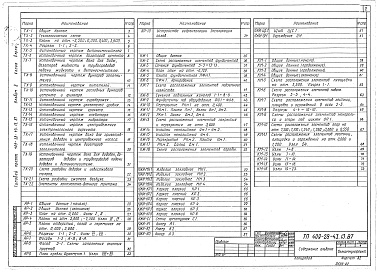 Состав фльбома. Типовой проект 409-28-43.13.87Альбом 2 Технологическая, архитектурно-строительные части