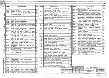 Состав фльбома. Типовой проект 409-28-43.13.87Альбом 3 Сантехническая, электротехническая части. Автоматизация. Связь