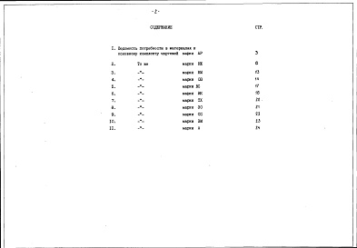 Состав фльбома. Типовой проект 409-28-43.13.87Альбом 5 Спецификации оборудования