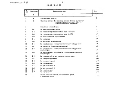 Состав фльбома. Типовой проект 409-28-43.13.87Альбом 6 Ведомости потребности в материалах