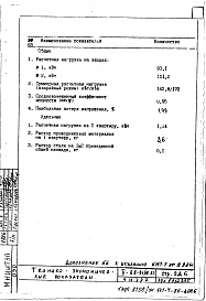 Состав фльбома. Типовой проект II-68-01/16-83Часть 4/Э Раздел 2 Дополнение 6