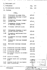 Состав фльбома. Типовой проект II-68-01/16Ю-2/78Часть 1 Раздел 2/0 Архитектурно-строительные чертежи узлов и деталей подземной части здания (2-я редакция)