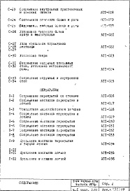 Состав фльбома. Типовой проект II-68-01/16Ю-2/78Часть 1 Раздел 2/0 Архитектурно-строительные чертежи узлов и деталей подземной части здания (2-я редакция)