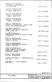 Состав фльбома. Типовой проект II-68-02/12кЧасть 5/СС Раздел 1 Связь и сигнализация (2-я редакция)