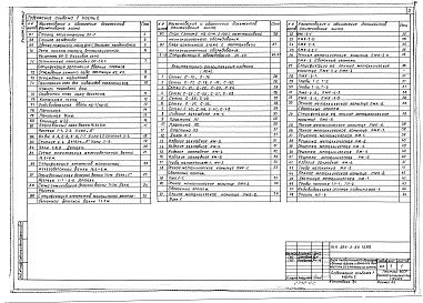 Состав фльбома. Типовой проект 294-3-54.13.90Альбом 1 Часть 2. Пояснительная записка. Архитектурно-строительные решения, технологические решения