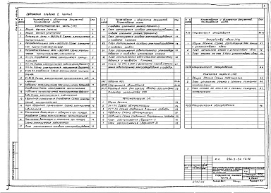 Состав фльбома. Типовой проект 294-3-54.13.90Альбом 2 Часть 2. Отопление и вентиляция. Внутренний водопровод и канализация. Электротехническая часть. Автоматизация. Устройства связи. Охранно-пожарная сигнализация