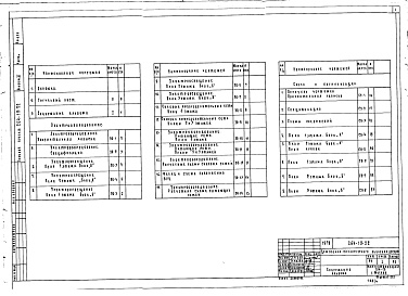 Состав фльбома. Типовой проект 264-19-22Альбом 3 Электротехнические чертежи