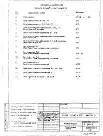 Состав фльбома. Типовой проект IX-21-1Часть 6 АУ Автоматика сантехустройств Раздел 1.Х.1