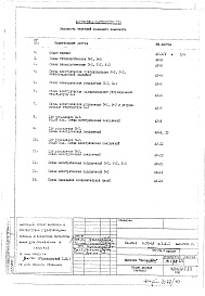 Состав фльбома. Типовой проект IX-22-1Часть 5 /СС Раздел 1.Х.1 Связь и сигнализация