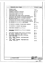 Состав фльбома. Типовой проект IX-22-1Часть 6 /АУ Автоматика сантехустройств