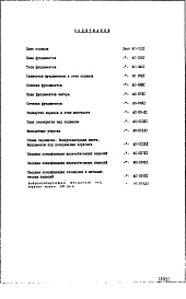 Состав фльбома. Типовой проект IX-25Часть 1/0 Архитектурно-строительные чертежи подземной части здания Дополнение и№ 1