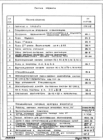 Состав фльбома. Типовой проект IX-25Часть 2 Отопление и вентиляция