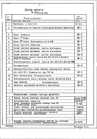 Состав фльбома. Типовой проект IX-25Часть 2  Раздел 1.Х.1 Отопление и вентиляция