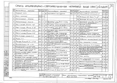 Состав фльбома. Типовой проект 264-13-92Альбом 1 Архитектурно-строительные и технологические чертежи