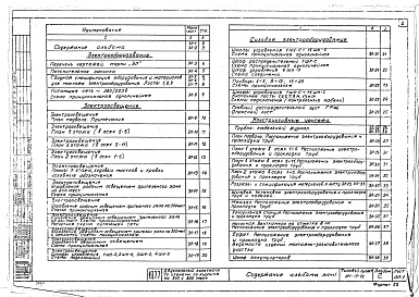 Состав фльбома. Типовой проект 264-13-92Альбом 3 Электрооборудование, механическое оборудование, кинотехнология, устройства радио и связи 