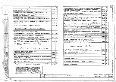 Состав фльбома. Типовой проект 264-13-92Альбом 3 Электрооборудование, механическое оборудование, кинотехнология, устройства радио и связи 