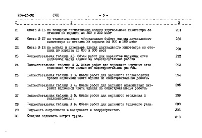 Состав фльбома. Типовой проект 264-13-92Альбом 7 Сметы. Часть 2