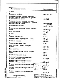 Состав фльбома. Типовой проект V-73Часть 1/АС  Архитектурно-строительные чертежи надземной части здания Раздел 1.1.1 Дополнение № 2