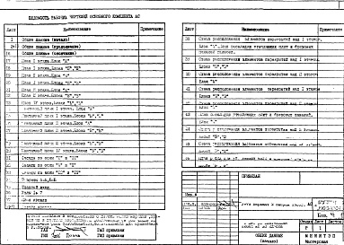 Состав фльбома. Типовой проект V-79Часть 1/АС2 Архитектурно-строительные решения надземной части здания