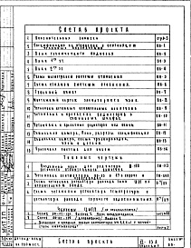 Состав фльбома. Типовой проект VI-13АЧасть 2 Отопление и вентиляция