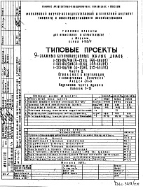 Состав фльбома. Типовой проект 1-515-04/9МЧасть 2 Раздел 1/1-9 Отопление и вентиляция с конвекторами "Прогресс". Надземная часть здания. Альбом С-25