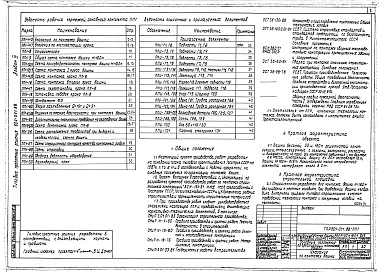 Состав фльбома. Типовой проект 604-041.88Альбом 4 Основные положения и организации монтажа башен.     