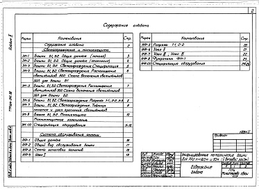 Состав фльбома. Типовой проект 604-041.88Альбом 2 Светоограждение и молниезащита. Система обслуживания антенн. Спецификации оборудования.     