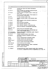 Состав фльбома. Типовой проект VIII-02АС1-84 Архитектурно-строительные решения подземной части здания 