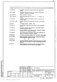 Состав фльбома. Типовой проект VIII-02АС2-84 Архитектурно-строительные решения надземной части здания