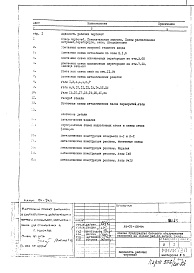 Состав фльбома. Типовой проект VIII-02КМ-84 Металлические конструкции