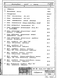 Состав фльбома. Типовой проект VIII-02Часть 6-АУ Автоматика сантехустройств Раздел 1.Х.1 Подземная и надземная части здания